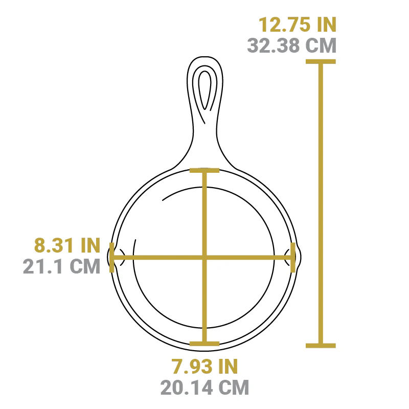Essential Seasoned Cast Iron Skillet Set 9 Essential Seasoned Cast Iron Skillet Set