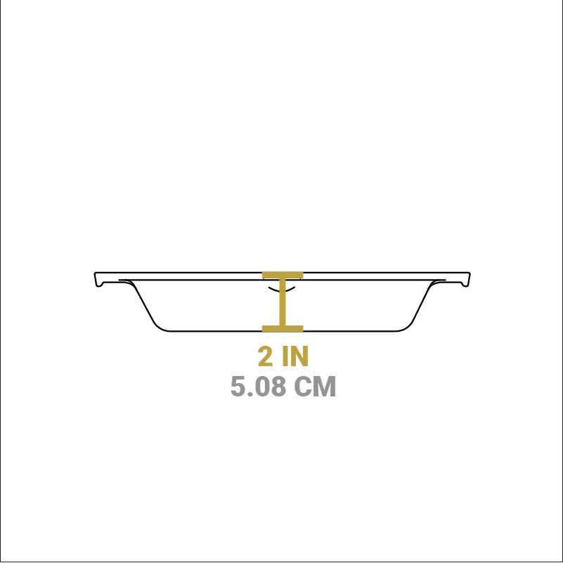 Wanderlust 10.25 Inch Cast Iron Dual Handle Camper Pan 6 Wanderlust 10.25 Inch Cast Iron Dual Handle Camper Pan